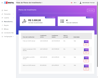 Plataforma De Investimento Online