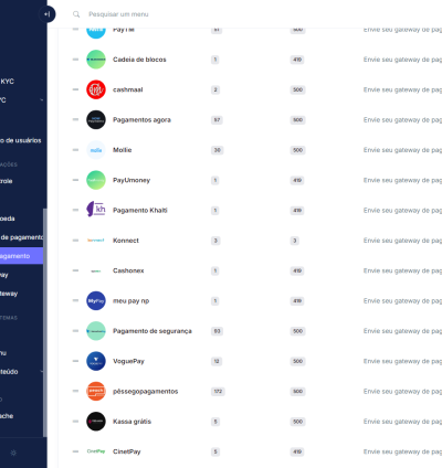 Sistema Compra  Venda E Troca Criptomoedas