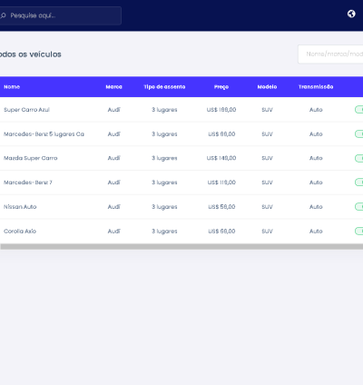 Sistema Para Aluguel de Veículos