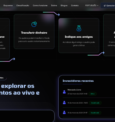 Sistema Para Investimentos Com Sistema Classificação